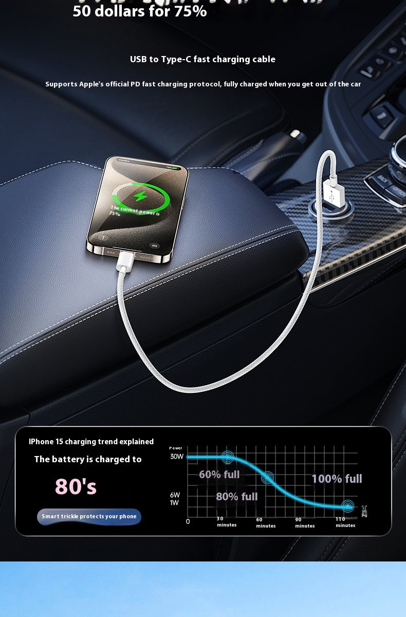 Usb To Typec Fast Charge Braided Data Cable